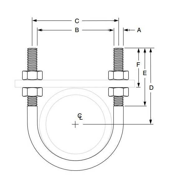 Anvil® 0500017041 FIG 137 Standard U-Bolt, 1-1/4 in Pipe, 3/8 in Dia - Thread, Black, Carbon Steel