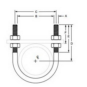 Anvil® 0500017090 FIG 137 Standard U-Bolt, 3-1/2 in Pipe, 1/2 in Dia - Thread, Carbon Steel