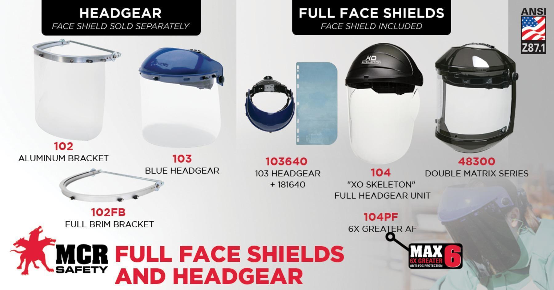 MCR Safety 102FB Bracket Face Sheild, For Use With Hard Hat, Aluminum, ANSI Z87+