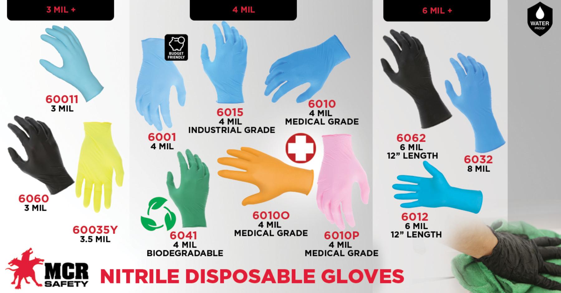 MCR Safety 6041S NitriShield™ Industrial Grade Disposable Gloves, S, Nitrile, Green, Unlined Lining, 9-1/2 in L, Resists: Chemical, Rolled Cuff, 4 mil THK