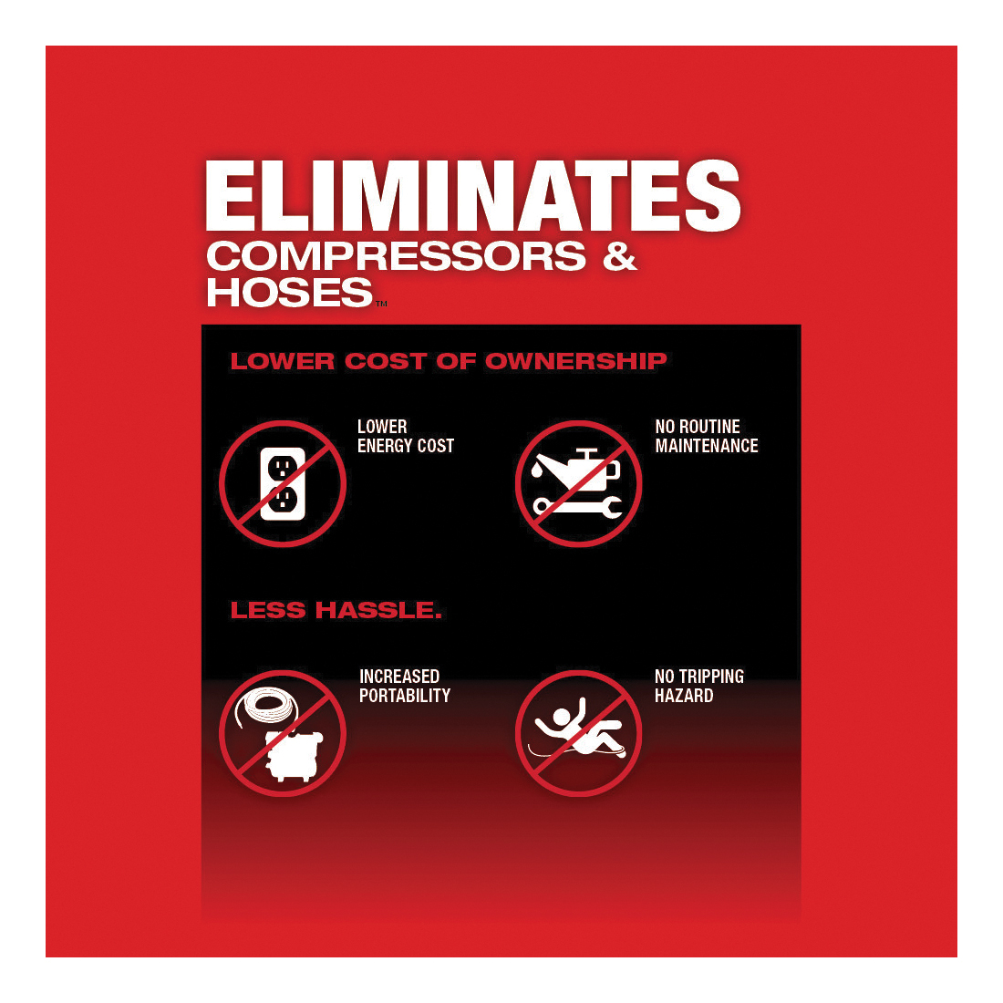 Milwaukee® 2660-22CT M18™ FUEL™ Cordless Blind Rivet Tool With ONE-KEY™, 3/16 in, 7/32 in, 1/4 in, 9/32 in Rivet, 4500 lb Pulling, 18 V, Lithium-Ion Battery, Aluminum Housing