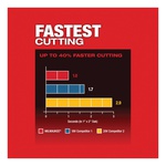 Milwaukee® 2836-20 M18™ FUEL™ Electric Cordless Oscillating Multi-Tool, 10000 to 20000 opm Speed, 18 V, Bare Tool