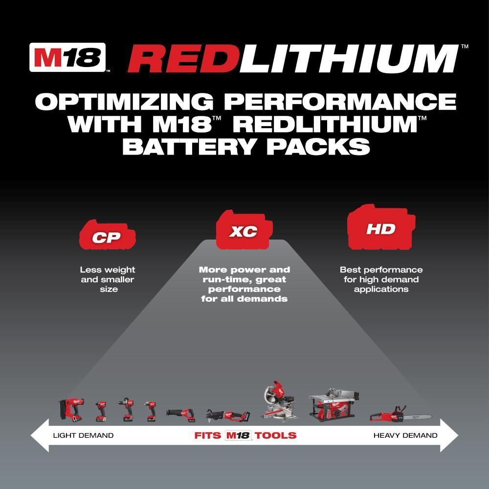 Milwaukee® 48-11-1850R Resistant Battery, Li-Ion Battery, 18 V Charge