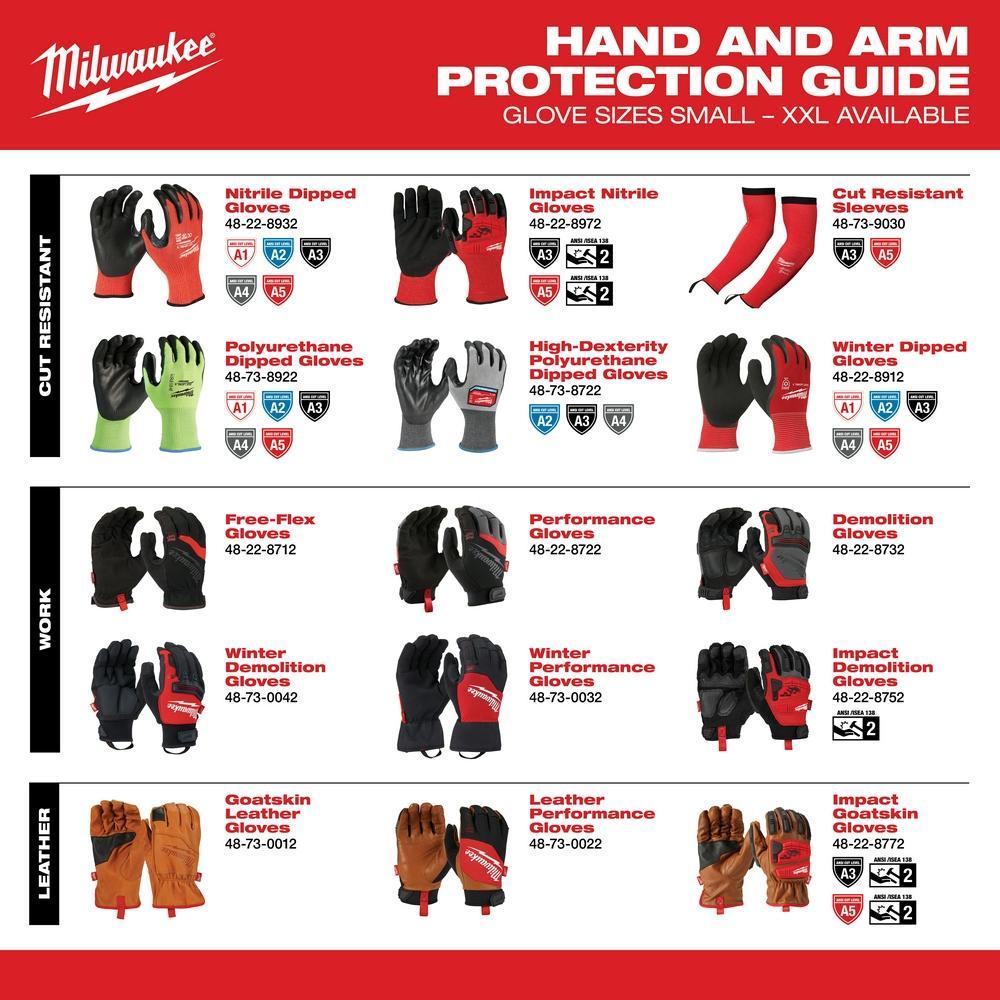 Milwaukee® 48-73-8914B Breathable Unisex Cut-Resistant Gloves, 2XL, Polyurethane, Elastic Knit Cuff, Resists: Abrasion, Cut, Puncture and Tear, ANSI Cut-Resistance Level: A1, ANSI Puncture-Resistance Level: A1