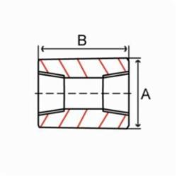 Smith-Cooper® 42CP3014 Pipe Coupling, Carbon Steel, 1-1/2 in Nominal, NPT End Style